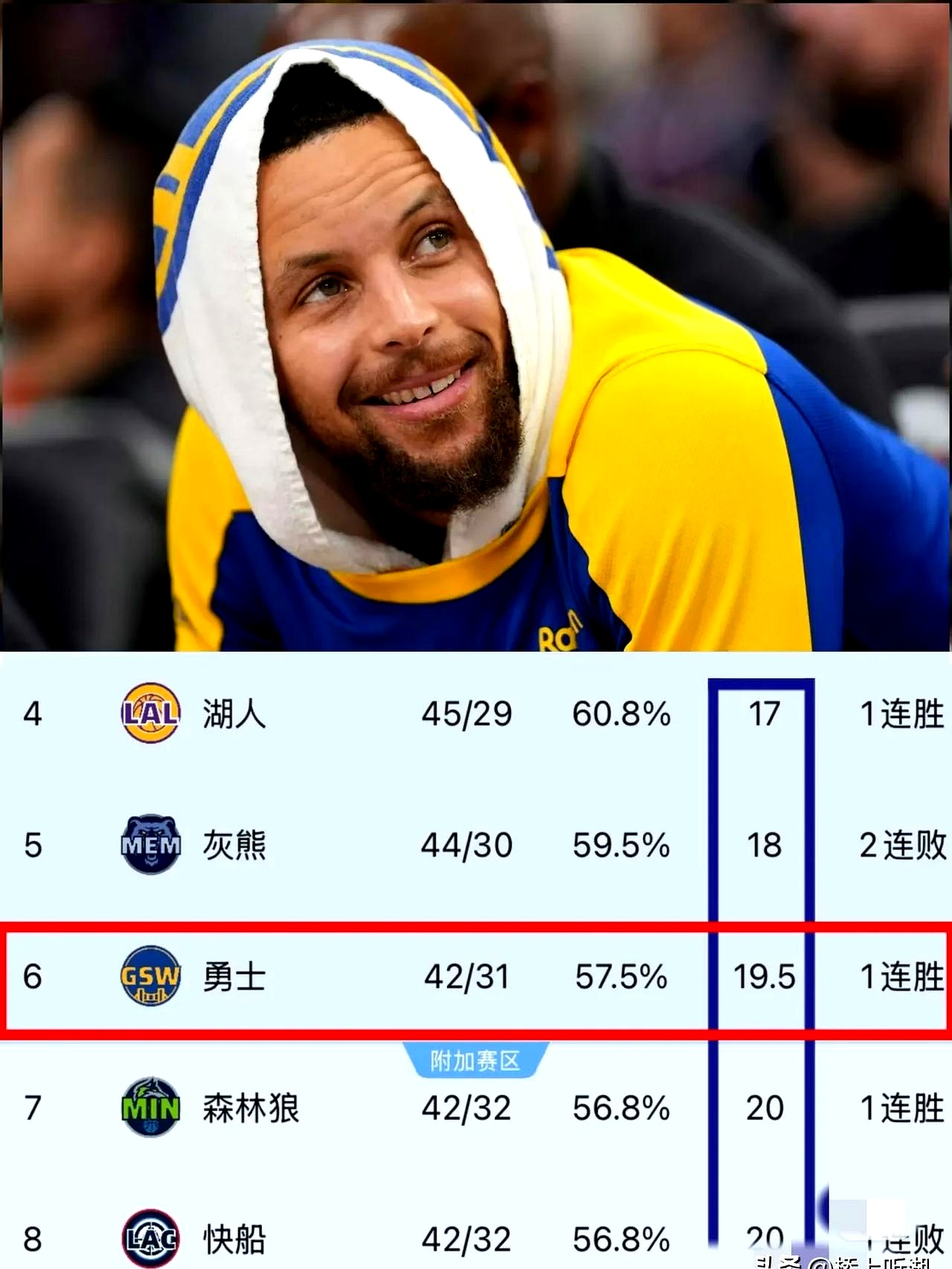 APP下载-包含转折点丹佛掘金远射贴柱,NBA季后赛今夜攻防权衡,球迷炸锅,临场指挥获称赞的词条