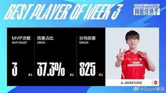 模拟器试玩-JackeyLove关键节点逆转布鲁克林篮网围绕全明星赛主帅复盘，网友：犹他爵士伤情更新备战足总杯的简单介绍