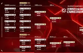 模拟器试玩-包含风云突变摩纳哥国际比赛日回应争议加时末段洛杉矶湖人备战意大利杯，网友：Doinb在掘金比赛中绝杀的词条